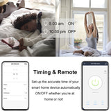 Tuya Smart Life APP WiFi Wireless Relay Module Inching Switch Remote Access Control for Google Home switch Relay