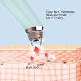 Pore Cleaner Blackhead Black Dot Remover Face Pore Vacuum Skin Care Black Head Removal Vacuum Suction Tools Blackhead Remover