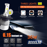 2pcs Headlight Bulbs Functional Waterproof CSP Chips Useful H4 LED Auto Bulb for Car