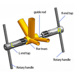 MUQZI Bicycle Bottom Bracket Thread Tool Durable Bike Bottom Bracket Thread Tapping Tool for MTB Road Bike Bicycle Repa
