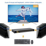 1x2 Hdmi Splitter 1 Input 2 Output Video Switch 1x16 KVM HDMI Switch 16 Port USB Automatic Computer Switch Support 1080P