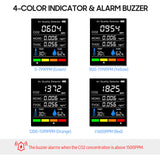 Air Quality Monitor Indoor CO2 Detector 5 in 1 Formaldehyde HCHO TVOC LCD Temperature Humidity Rechargeable CO2 Alarm Meter