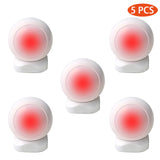 Tuya ZigBee Smart PIR Motion Sensor Built In Battery Passive Infrared Detector Security Burglar Alarm Sensor