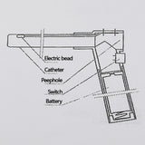 Sheep Goat Endoscope Veterinary Fertilization Examination Instrument Insemination Examine Portable Tools Livestock Hysteroscopic