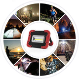 Portable LED Light LED Work Light Outdoor LED Light Powered By Battery For Outdoor Camping Hiking Emergency Lighting