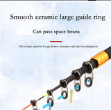 Telescopic Rock Fishing Rod Spinning Fly Carp Feeder Carbon Fiber Pesca 3.6M 3.0 M 2.7M 2.4M 2.1M 1.8M Mini Travel Tackle