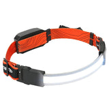 LED Headlight Wide Beam Headlight Bright COB LED Headlight with 3 Light Modes for Fishing Running and Camping