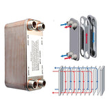 20/30/40 Plates Homebrew Wort Chiller Heat Exchanger Beer Brewing, 304 Stainless Steel Counterflow Garden Hose Rapid Cooling