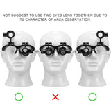 Headband LED Light Eyes Glasses Magnifier 2.5X 4X 6X 8X 10X 15X 20X 25X Optical Lens Glass Loupe For Watchmaker Jewelry Repair