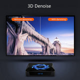 X96Q MAX TV Box Network Player H616 2.4G/5.0G Android 10.0 4G+32G Dual-Band WIFI (EU Plug)