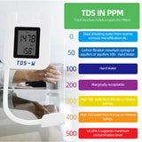 HM TDS-W TDS tester TDS EC TEMP meter Digital Water Quality Monitor EC Meter TDS instrument for Pools Drinking Water Aquariums