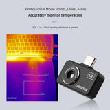 L2 USB IR Thermal Imager 256x192 Resolution Mobile Phone Type-C Plug Play Industrial Inspection Mini Infrared Camera