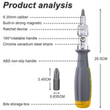 Screwdriver Set Bit, Screwdriver 11 in 1, 180° Rotating Magnetic Screwdriver Set Bit Holder for Household Appliances