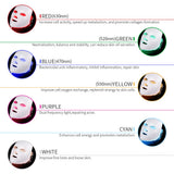 7 Colors Beauty Photon LED Facial Mask Therapy Anti Acne Whitening Wrinkle Removal Phototherapy Face Care Beauty Device