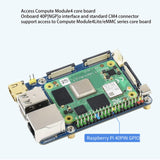 F19E for Raspberry Pi CM4 Mini Base Expansion Board Computing Module Core Board Onboard 40PIN GPIO Interface Gigabit Ethernet