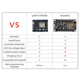 PyWiFi- ESP8266 Development Demo Embedded Board MicroPython IOT WiFi Programming Develop Wireless