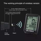 INBIKE Waterproof Bicycle Computer Wireless And Wired MTB Bike Cycling Odometer Stopwatch Speedometer Watch LED Digital Rate