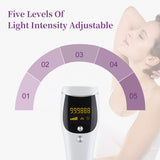 Electric Laser Epilator for Women IPL Laser Hair Removal Pulsed Light Depilator Photoepilator Removes Hairs Facial Body for Home