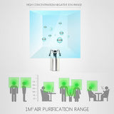 Wearable Air Purifier USB Wearable Necklace Negative Ionizer Anion Personal Air Purifier For Dust Pollen Mite Smoke Ozone