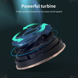 New 2022 Xiaomi Youpin Air Purifier Car Negative Ion Generator Remove Formaldehyde Deodorizer Smoke Washer MI Air Cleaner Home