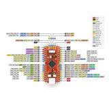 For Sipeed Longan Nano RISC-V GD32VF103CBT6 MCU Development Board