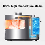220V Steam Rice Cooker Household Multi-Function Electric Cooking Machine Intelligent Low Sugar Rice Cooker Food Warmer F30S-S160