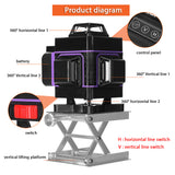 KKmoon 16 Lines Level Tool Vertical Horizontal Line 3° Self-leveling with 1.5M 3 Heights Adjustable Alloy Extension Bar