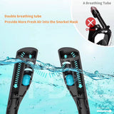 Professional Snorkeling Mask Double Tube Silicone Full Dry Diving Mask Swimming Mask Diving Self Contained Underwater Breathing