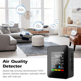 5in1 CO2 Meter Digital CO2 Sensor Temperature Humidity Tester Air Quality Monitor CO2 Detector Carbon Dioxide TVOC HCHO Detector