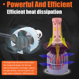 2pcs Headlight Bulbs Functional Waterproof CSP Chips Useful H4 LED Auto Bulb for Car