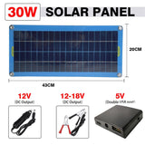 Solar Panel 30W 12V USB Output Solar Cells Poly Solar Panel  Controller For Car Yacht Battery Boat Charger