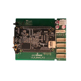 New/used Antminer L3+ A3 D3 Control Board  LTC Used Electronic product MINING