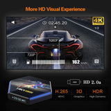 HK1 RBOX R2 Android 11 TV Box Smart Set Top Box 2.4G 5G Wifi BT4.0 RK3566 Google Play1000M LAN 8K 4K Media Player 4GB 32GB 64GB