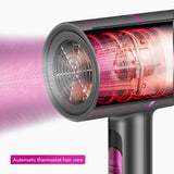 Professional Hair Dryer Hot and Cold Wind with Diffuser Conditioning Powerful Hairdryer Motor Heat Constant Temperature F35