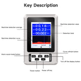 BR-9B Portable Geiger Counter Nuclear Radiation Detector Personal Dosimeter Marble Tester X-Ray Radiation Dosimeter EMF Meter