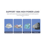Din Rail 100A 220V ATS Automatic Transfer Switch Electrical Selector Switches Dual Power Switch Uninterrupted Power