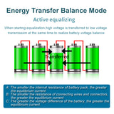SUNKKO 5616 2S-16SLi ion Lifepo4 lithium battery pack capacity repair 5A current battery voltage balancer