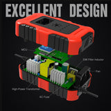 Car Battery Chargers 12V/10A 24V/5A Full Automatic Battery Chargers Maintainer Portable Trickle Chargers Battery Desulfator