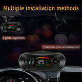 P18 Car OBD2 HUD Head-Up Display SMART GPS SLOPE METER Speedometer Overspeed Warning Gauge Digital Multi-Function Alarm Tooll