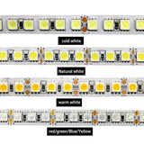5M Led Strip 5050 SMD 120Leds/M Waterproof Flexible Led Tape 12v 2835Decoration Ribbon Led Light Led Stripe RGB+24key controller
