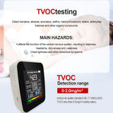 Air Quality Detector CO2 Tester with Carbon Dioxide TVOC Formaldehyde Value Electricity Quantity Temperature Humidity Display