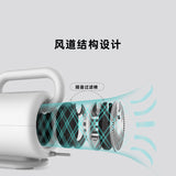 Professional LED 1700Watt Strong Power Low Noice Stepless Speed Pet Hair Blower  for Drying Dogs Cats