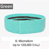Home Fitness Loop Pilates Hip Circle Resistance Bands Anti Slip Booty Elastic Training Rubber Cotton Workout Yoga Belt Exercise