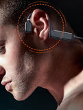 G1-1 Bone Conduction Wireless Bluetooth-compatible Earphone Sport Running Waterproof Headphone For Xiaomi Huawei Apple With Mic