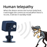 Security Protecting pets WiFi camera Human telepathy camera Night vision Guard against thieves