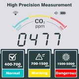 CO2 Detector Aiment WiFi Intelligent 3 in 1 Carbon Dioxide Detector Accurate Air Quality Monitor Temperature Humidity