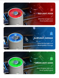 Home appliance Air Purifier For Home Ozone Generator Filters Desktop Purifier Night light Rechargeable Car Air cleaner