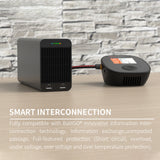 ISDT SP2417 400W / SP2425 600W / SP2433 800W RC Battery Charger Adapter High Power Switch Smart Control With LED USB Charging