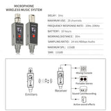 Wireless Microphone System Transmitter Receiver Converter Kit For Dynamic Mic Audio Mixer Recorder Speaker Mic Adapter