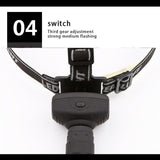 2021 new Outdoor headlights led highlight night lights Portable dry battery night  Mini focusing camping fishing riding lighting